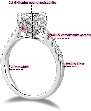 DovEggs 2ct (G-H-I) Color Round Floral moissanite Engagement Ring (Amazon clearance)