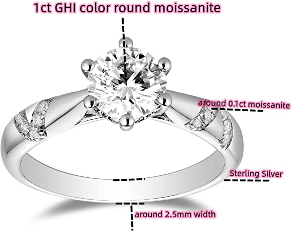 DovEggs 1ct (G-H-I) Color Round moissanite Engagement Ring (Amazon clearance)